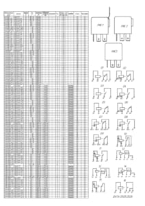 all universal relays manufactured by EMI, page 1